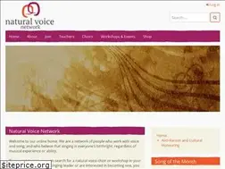 Sites similar to naturalvoice.net