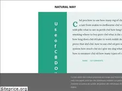 Sites similar to naturalwaytocbd.blogspot.com