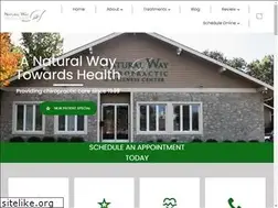Sites similar to naturalwaywellness.net