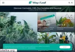 Sites similar to naturalwellnesscbdoil.com