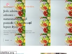 Sites similar to naturanatalerzu.pl