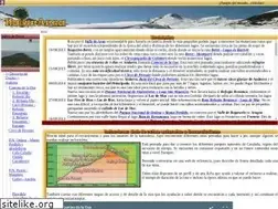 Sites similar to naturarea.com