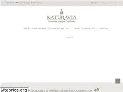 Sites similar to naturaviacosmetica.com