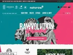 Sites similar to naturaw.co.uk