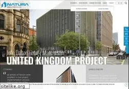 Sites similar to naturayapi.com