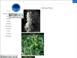 Sites similar to naturdata.com
