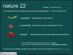 Sites similar to nature22.com