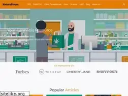 Sites similar to natureandbloom.com