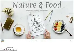 Sites similar to natureandfood.com