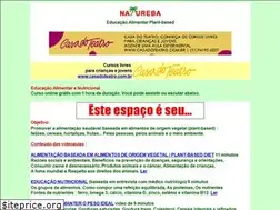 Sites similar to natureba.com.br