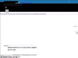 Sites similar to naturecarbon.com