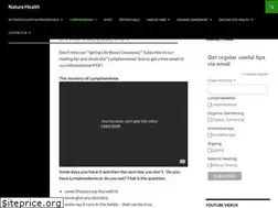 Sites similar to naturehealth.com.au