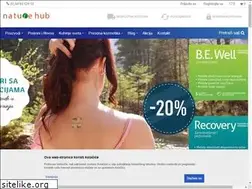 Sites similar to naturehub.rs