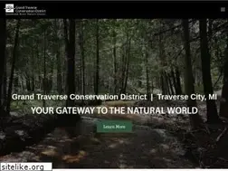 Sites similar to natureiscalling.org