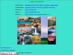 Sites similar to natureisrael.com
