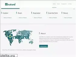 Sites similar to naturelocak.com