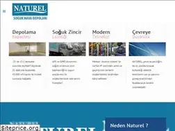 Sites similar to naturelsogukhava.com