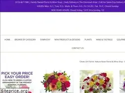 Sites similar to naturenookonline.com