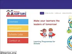Sites similar to naturenurture.in