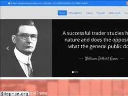 Sites similar to natureoftrading.com