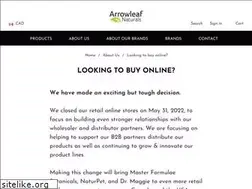 Sites similar to naturepetstore.com