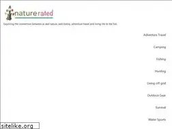 Sites similar to naturerated.com