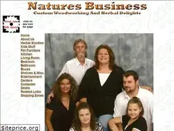 Sites similar to naturesbusiness.com