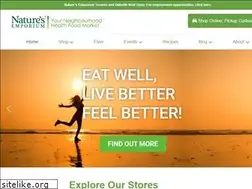 Sites similar to naturesemporium.com