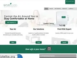Sites similar to natureshomeproducts.com