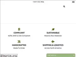 Sites similar to naturesinstruments.com