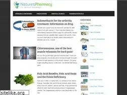 Sites similar to naturespharmacy.biz