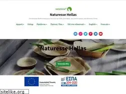 Sites similar to naturesse-hellas.com