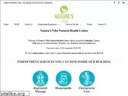 Sites similar to naturesvibe.ca