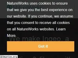 Sites similar to natureworksllc.com