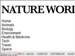 Sites similar to natureworldnews.com