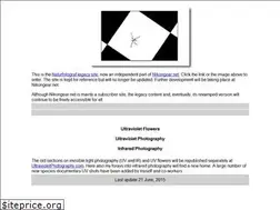 Sites similar to naturfotograf.com