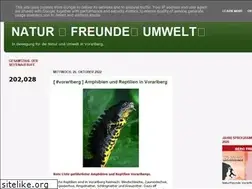 Sites similar to naturfreunde-umwelt.blogspot.com