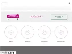 Sites similar to naturhouse.mx