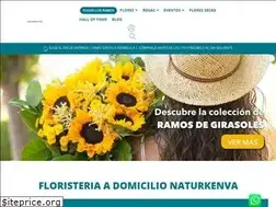 Sites similar to naturkenva.com