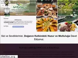 Sites similar to naturkoy.com.tr