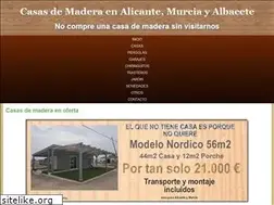 Sites similar to naturmaderahogar.com