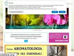 Sites similar to naturopatiaeuropea.it
