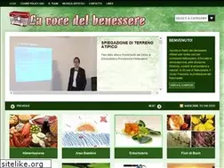 Sites similar to naturopatiaonline.fm