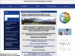 Sites similar to naturopatiaprofessionale.net