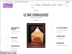 Sites similar to naturopatiatorino.it