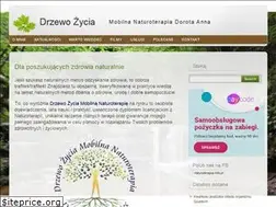 Sites similar to naturoterapia.info.pl