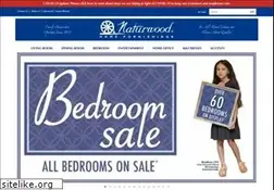 Sites similar to naturwood.com