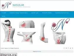 Sites similar to natus.hr