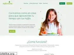 Sites similar to natuviva.com.pa