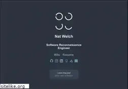 Sites similar to natwelch.com